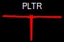 PLTR